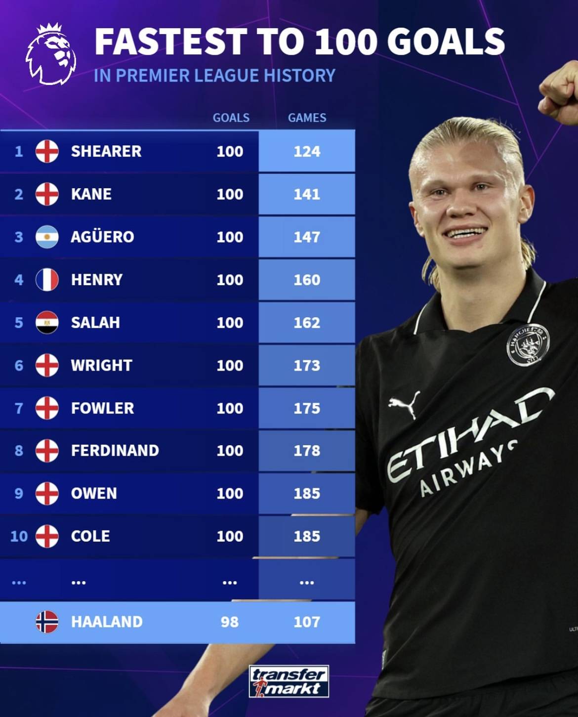 《和平精英》新春短片播放破亿，除夕超8000万日活背后的长青密码